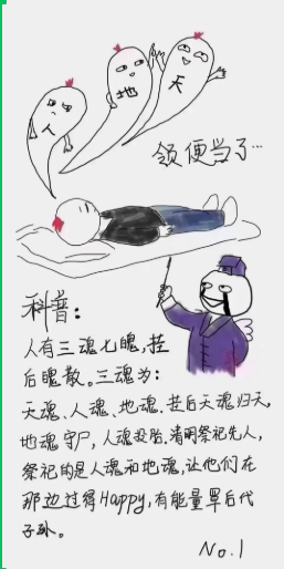 【民俗活动】闾山醮坛 “2025中元节烧祭民俗祈福活动” 通告 【民俗活动】闾山醮坛 “2025中元节烧祭民俗祈福活动” 通告